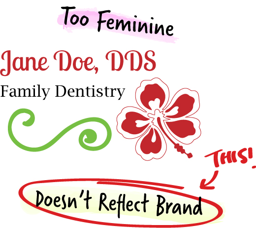 Too Feminine, Doesn’t Reflect Brand